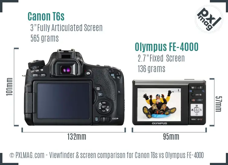 Canon T6s vs Olympus FE-4000 Screen and Viewfinder comparison