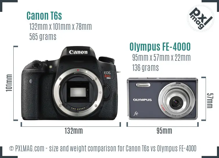 Canon T6s vs Olympus FE-4000 size comparison