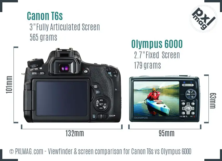 Canon T6s vs Olympus 6000 Screen and Viewfinder comparison
