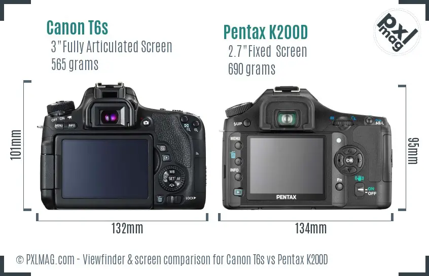 Canon T6s vs Pentax K200D Screen and Viewfinder comparison