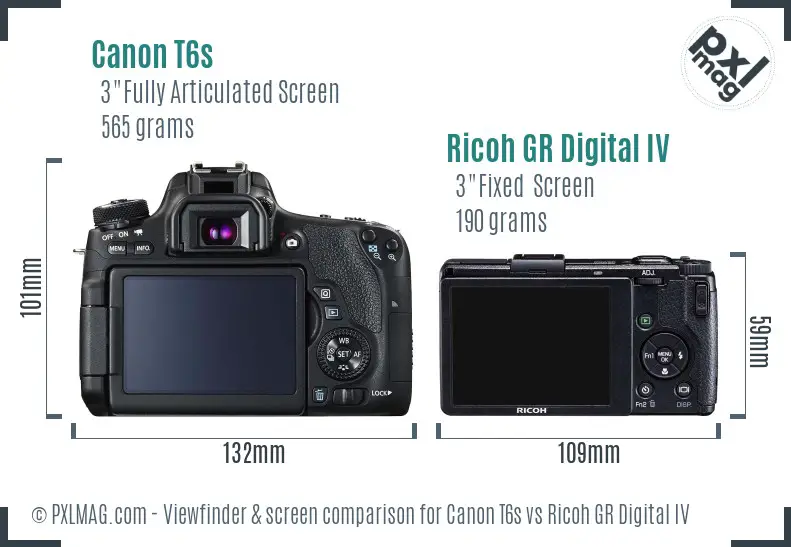 Canon T6s vs Ricoh GR Digital IV Screen and Viewfinder comparison