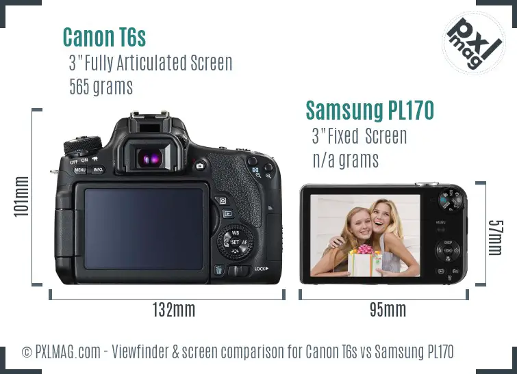 Canon T6s vs Samsung PL170 Screen and Viewfinder comparison