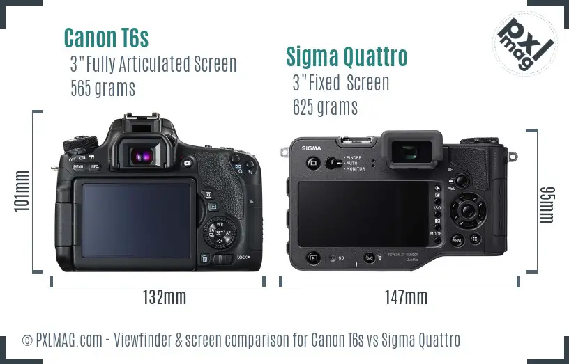 Canon T6s vs Sigma Quattro Screen and Viewfinder comparison