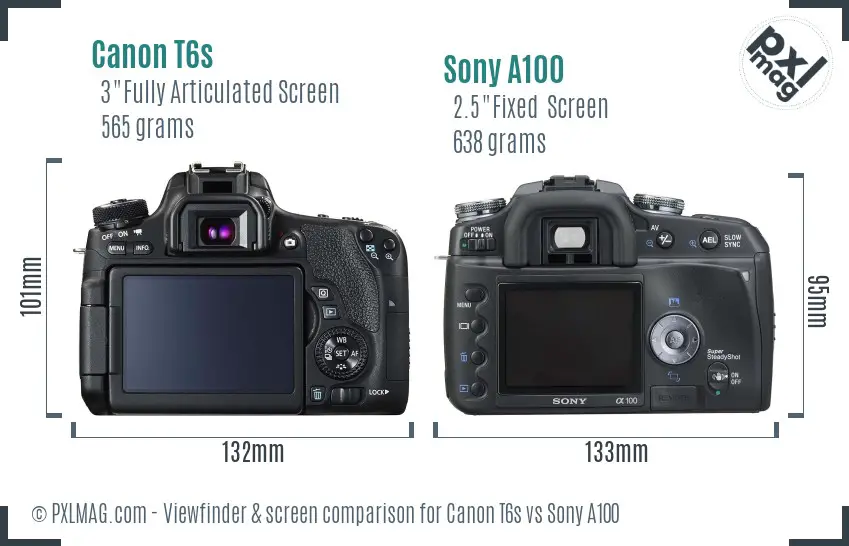 Canon T6s vs Sony A100 Screen and Viewfinder comparison