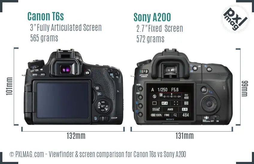 Canon T6s vs Sony A200 Screen and Viewfinder comparison