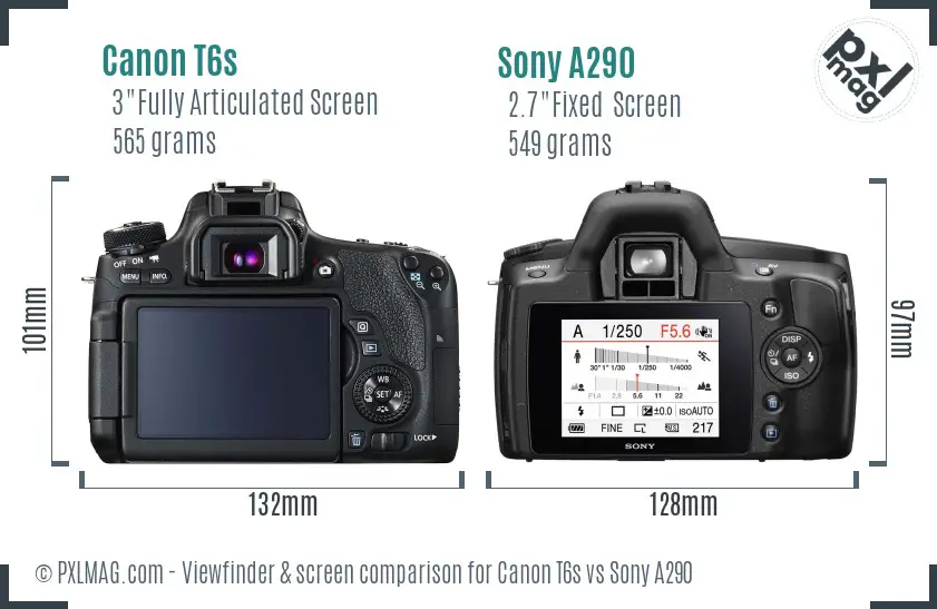 Canon T6s vs Sony A290 Screen and Viewfinder comparison