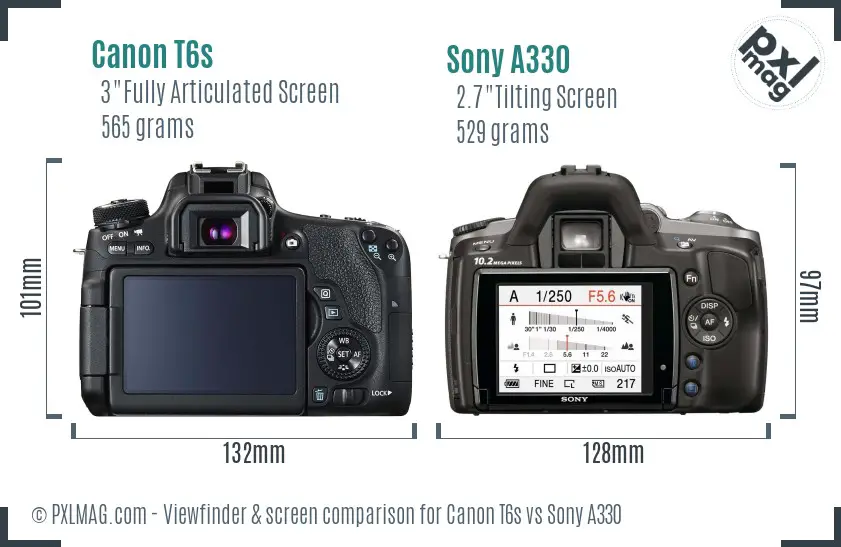 Canon T6s vs Sony A330 Screen and Viewfinder comparison