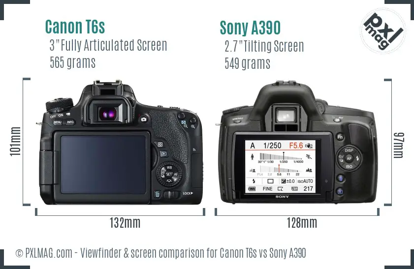 Canon T6s vs Sony A390 Screen and Viewfinder comparison