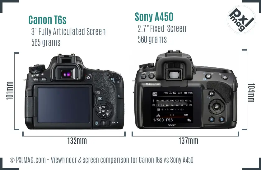 Canon T6s vs Sony A450 Screen and Viewfinder comparison
