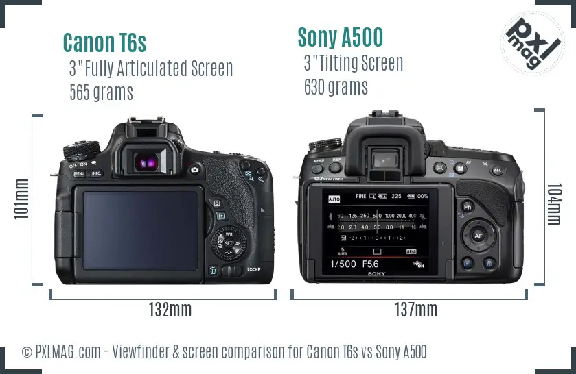 Canon T6s vs Sony A500 Screen and Viewfinder comparison