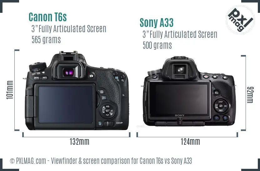 Canon T6s vs Sony A33 Screen and Viewfinder comparison