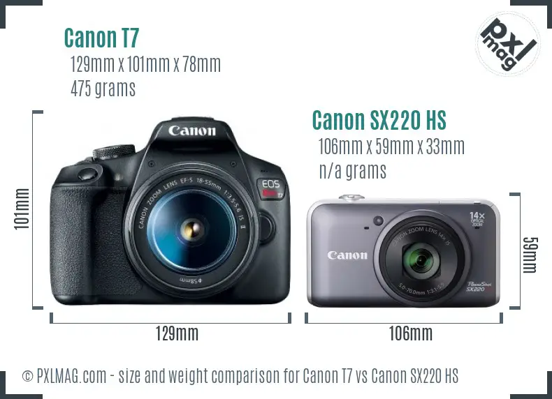 Canon T7 vs Canon SX220 HS size comparison