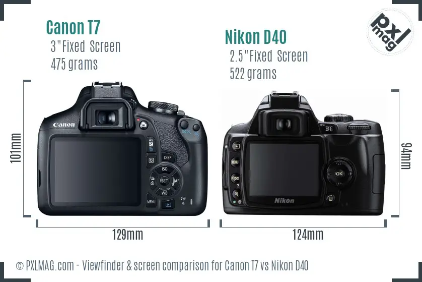 Canon T7 vs Nikon D40 Screen and Viewfinder comparison