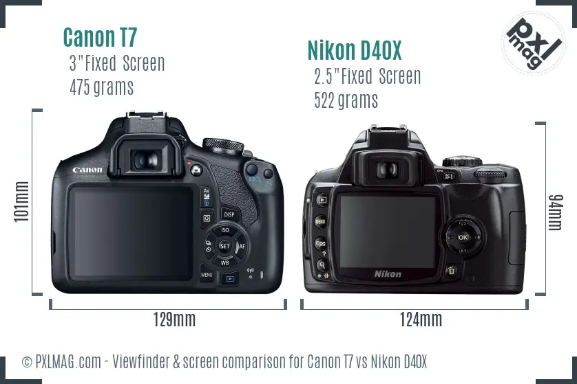 Canon T7 vs Nikon D40X Screen and Viewfinder comparison