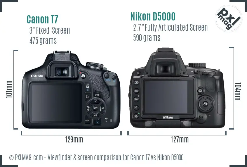 Canon T7 vs Nikon D5000 Screen and Viewfinder comparison