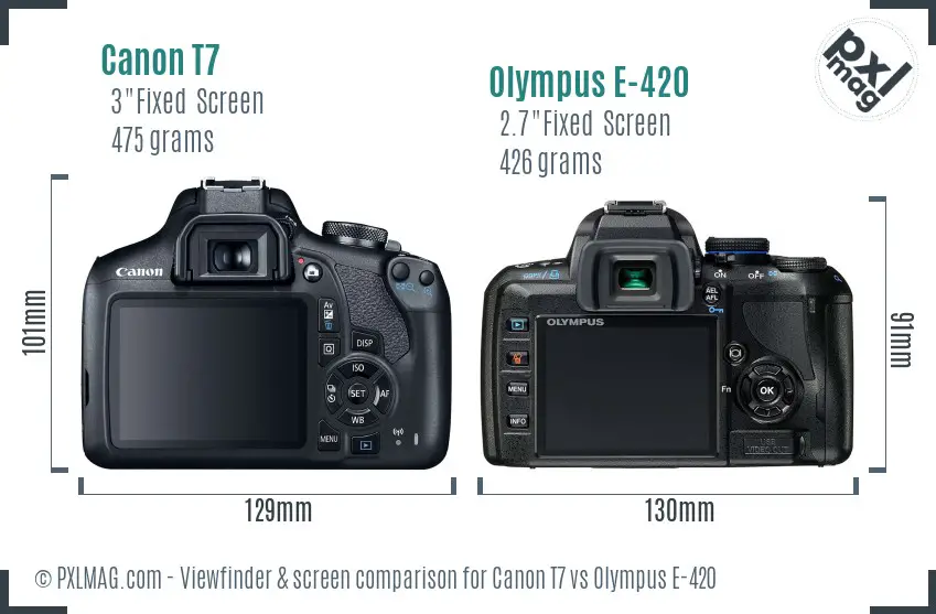 Canon T7 vs Olympus E-420 Screen and Viewfinder comparison