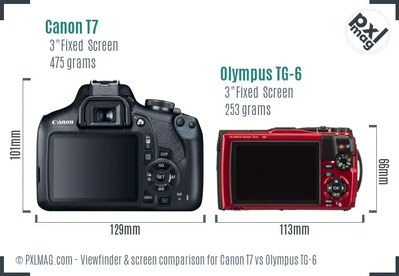 LCD screen and interface comparison