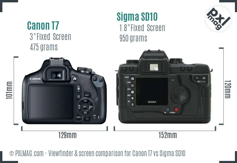 Canon T7 vs Sigma SD10 Screen and Viewfinder comparison
