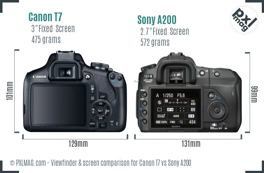 Canon T7 vs Sony A200 Screen and Viewfinder comparison