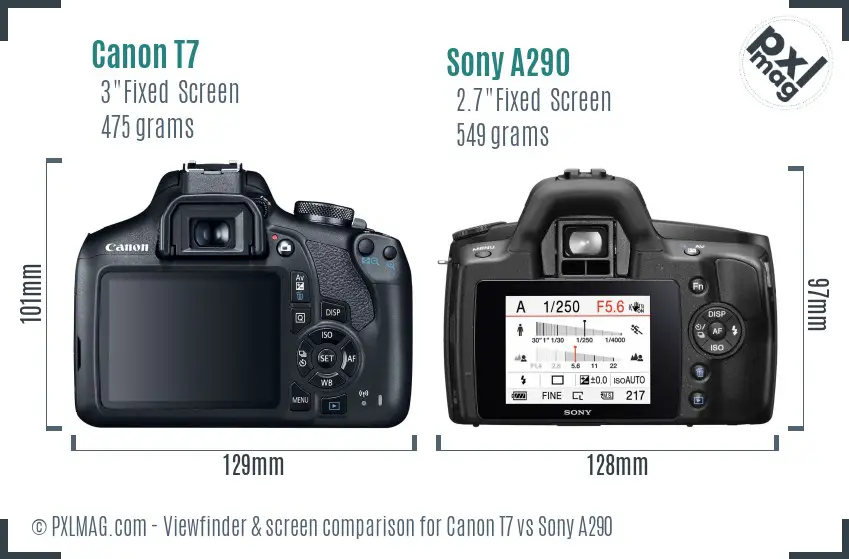 Canon T7 vs Sony A290 Screen and Viewfinder comparison