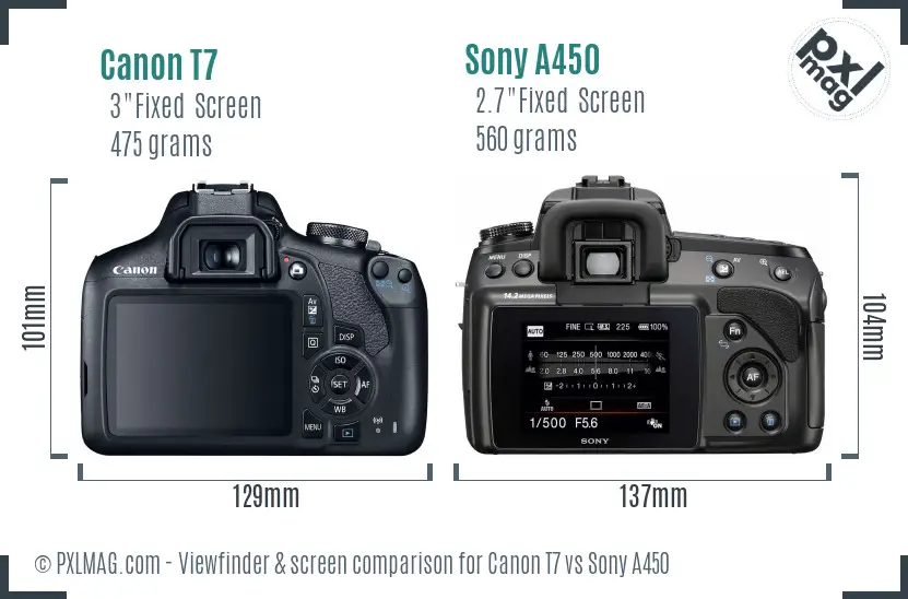 Canon T7 vs Sony A450 Screen and Viewfinder comparison