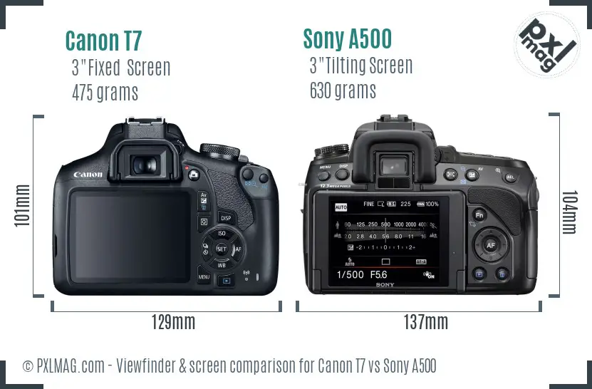 Canon T7 vs Sony A500 Screen and Viewfinder comparison