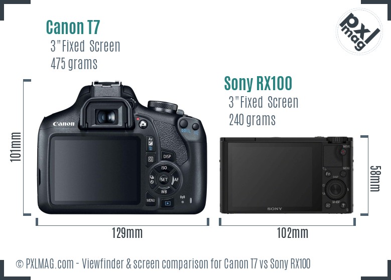 Canon T7 vs Sony RX100 Screen and Viewfinder comparison