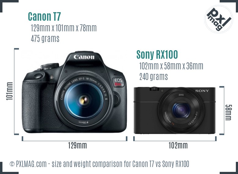 Canon T7 vs Sony RX100 size comparison