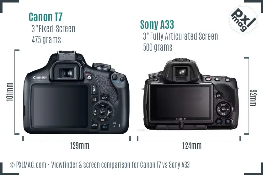 Canon T7 vs Sony A33 Screen and Viewfinder comparison