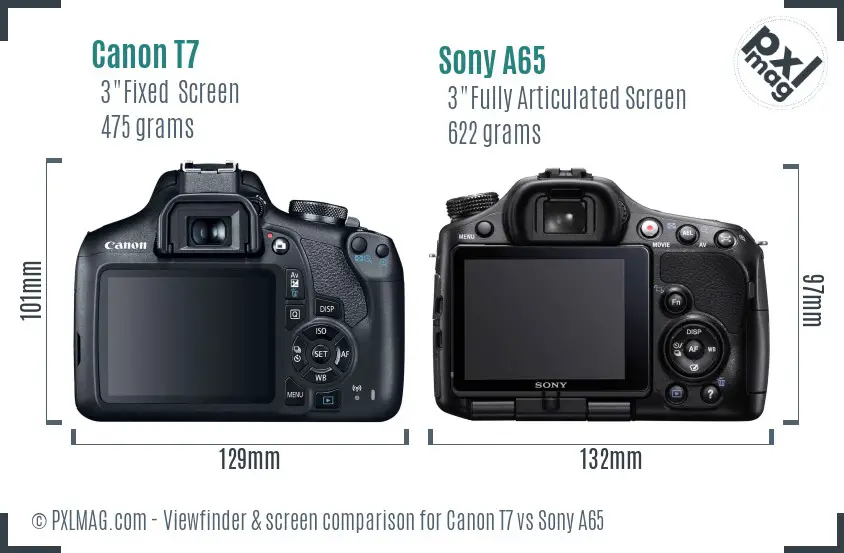 Canon T7 vs Sony A65 Screen and Viewfinder comparison