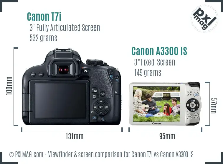 Canon T7i vs Canon A3300 IS Screen and Viewfinder comparison