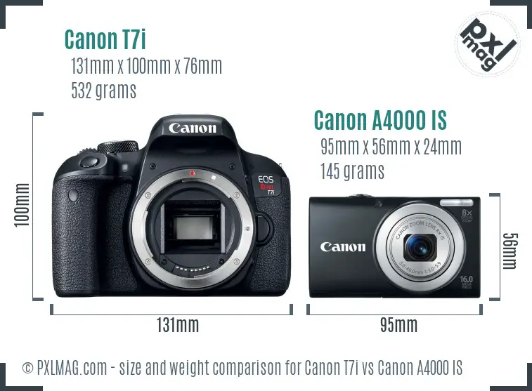 Canon T7i vs Canon A4000 IS size comparison