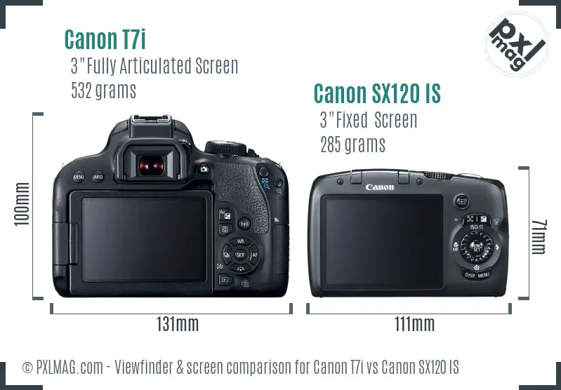 Canon T7i vs Canon SX120 IS Screen and Viewfinder comparison