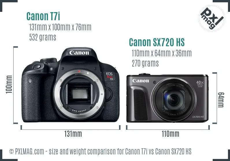 Canon T7i vs Canon SX720 HS size comparison