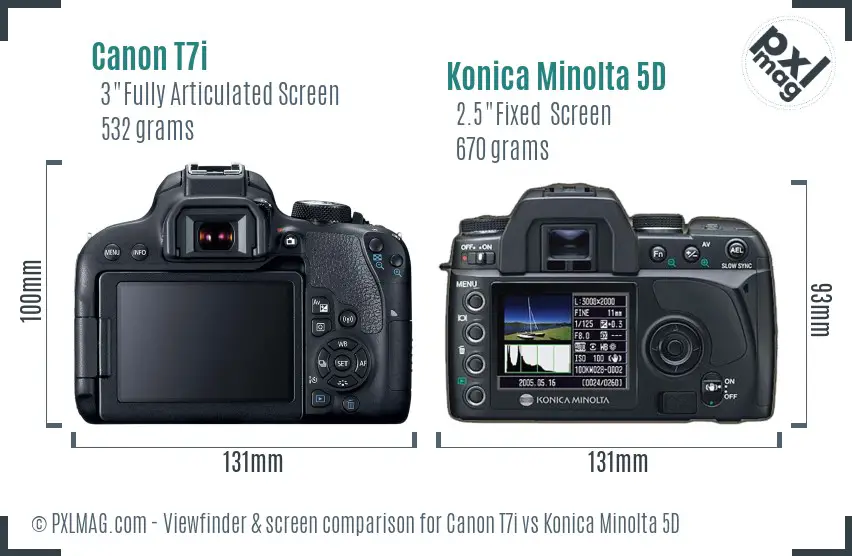 Canon T7i vs Konica Minolta 5D Screen and Viewfinder comparison