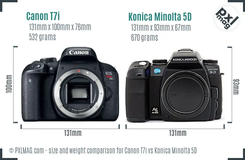 Canon T7i vs Konica Minolta 5D size comparison