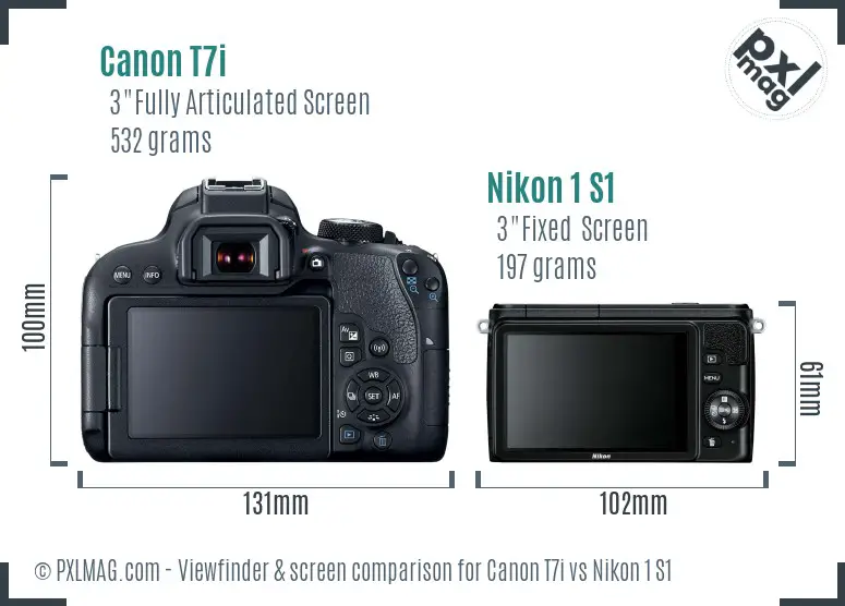 Canon T7i vs Nikon 1 S1 Screen and Viewfinder comparison