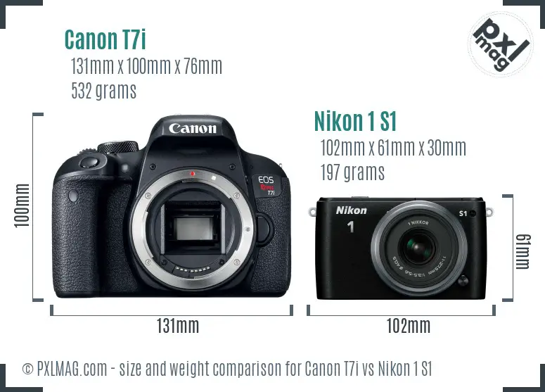 Canon T7i vs Nikon 1 S1 size comparison