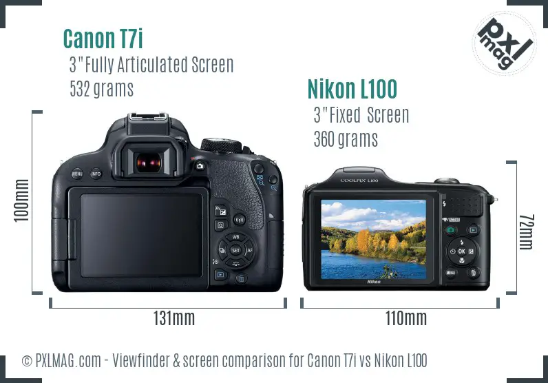 Canon T7i vs Nikon L100 Screen and Viewfinder comparison