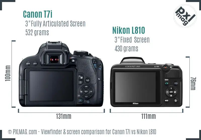 Canon T7i vs Nikon L810 Screen and Viewfinder comparison