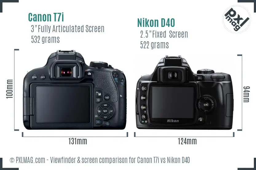 Canon T7i vs Nikon D40 Screen and Viewfinder comparison