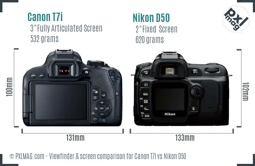Canon T7i vs Nikon D50 Screen and Viewfinder comparison