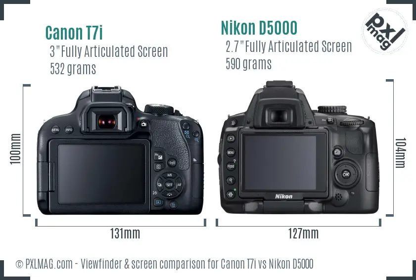 Canon T7i vs Nikon D5000 Screen and Viewfinder comparison