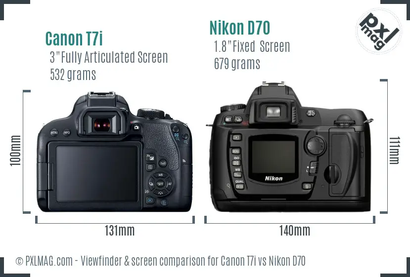 Canon T7i vs Nikon D70 Screen and Viewfinder comparison