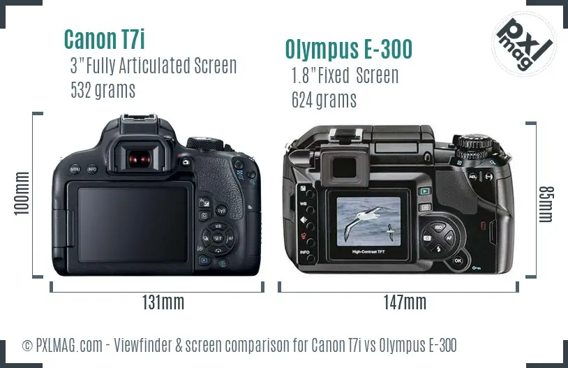 Canon T7i vs Olympus E-300 Screen and Viewfinder comparison