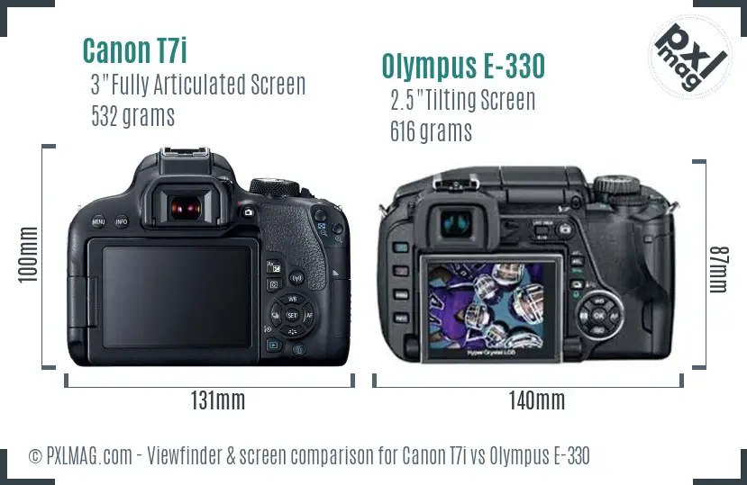Canon T7i vs Olympus E-330 Screen and Viewfinder comparison