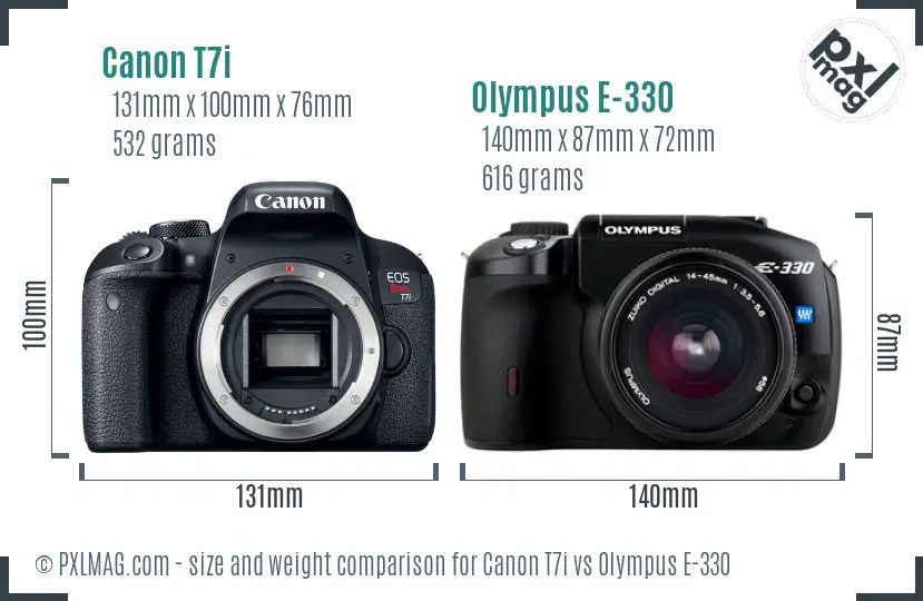 Canon T7i vs Olympus E-330 size comparison