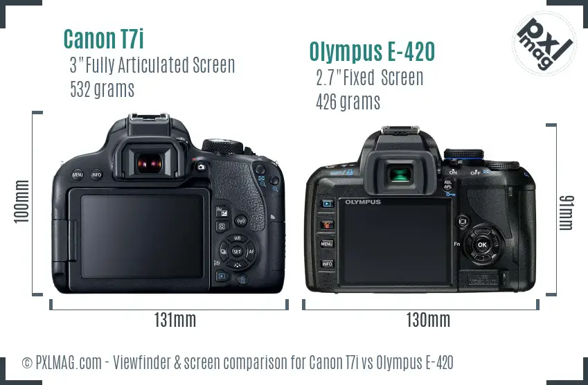 Canon T7i vs Olympus E-420 Screen and Viewfinder comparison