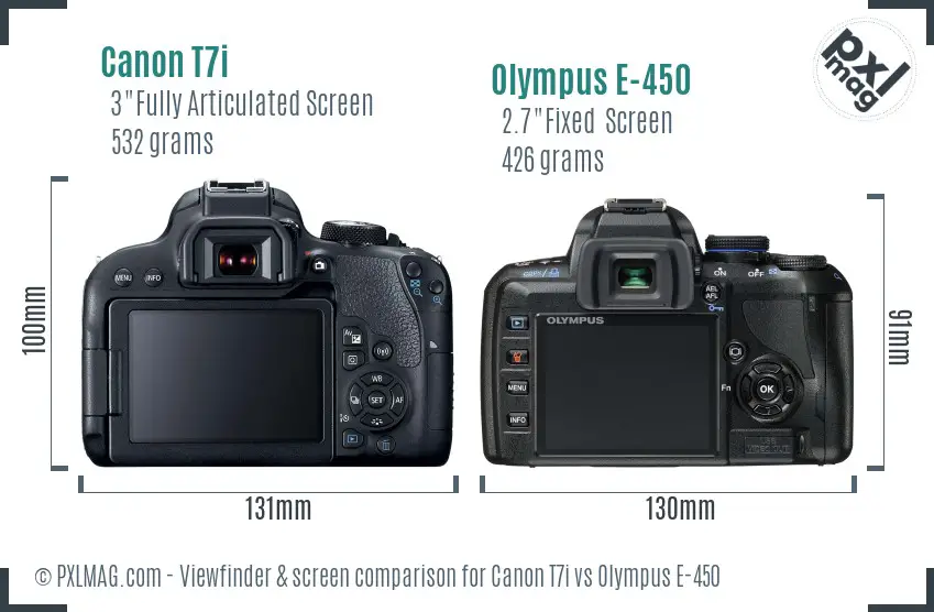 Canon T7i vs Olympus E-450 Screen and Viewfinder comparison