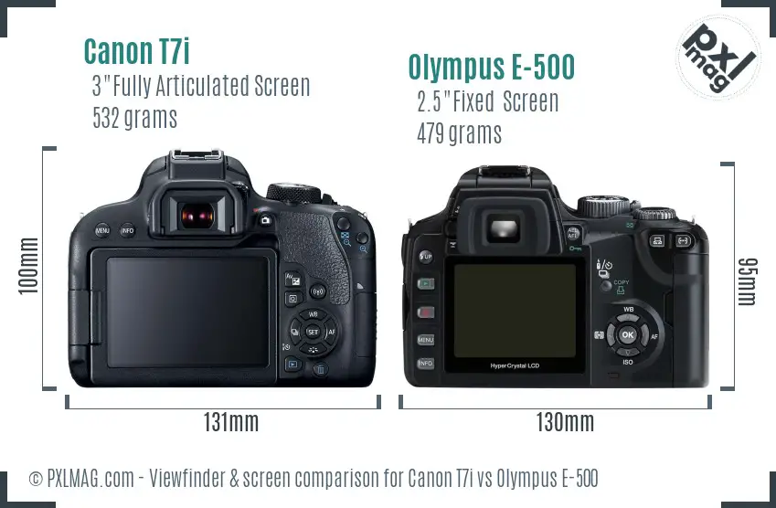 Canon T7i vs Olympus E-500 Screen and Viewfinder comparison